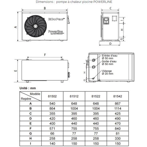 Pool Wärmepumpe 15kw Mono - 81542 - Hayward – Bild 4