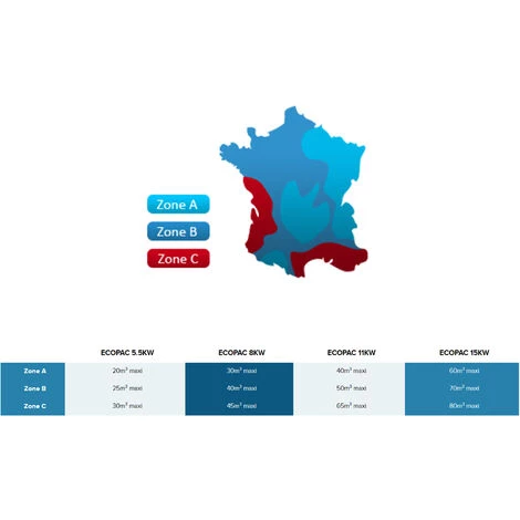 Poolwärmepumpe 5,5kw Mono - 81502 - Hayward – Bild 5