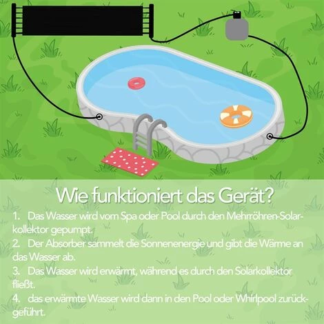 MUCOLA 305x80CM Solarheizung Poolheizung Solarkollektor Solarpanel Wärmeplane Für Pool – Bild 2